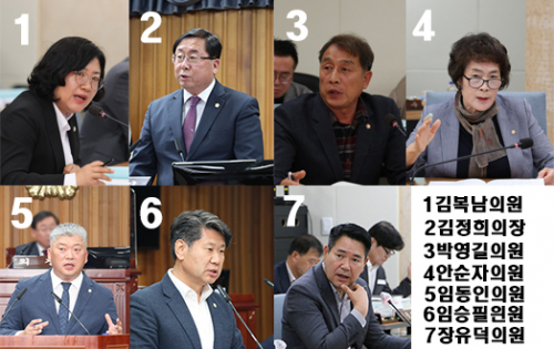 울진군의원들, 회기 중 잦은 불출석…“뭐가 그렇게 중한디?”