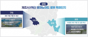 ‘로봇 특화단지’ 도전장 내민 포항·구미